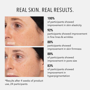 HydroPeptide Retinol Routine Booster - product image 5