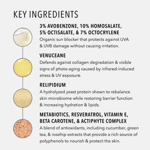 HydroPeptide Solar Defense Body SPF 30 - product image 6