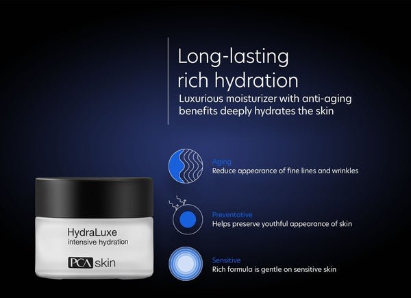 PCA Skin HydraLuxe moisturizer in a sleek 1.8 oz container, showcasing its rich, hydrating cream texture.