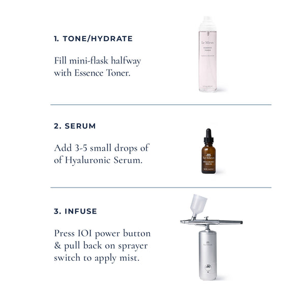 Hydrate & Balance Trio by Le Mieux