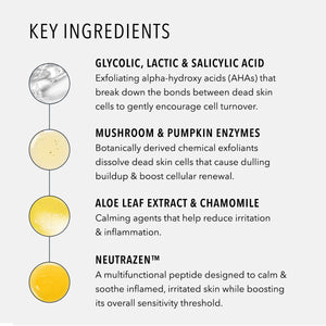 HydroPeptide 5X Power Peel - product image 6