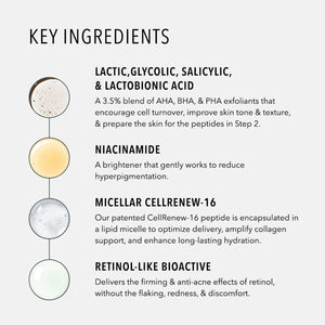 HydroPeptide Resurface and Repair Peptide Pads - product image 6