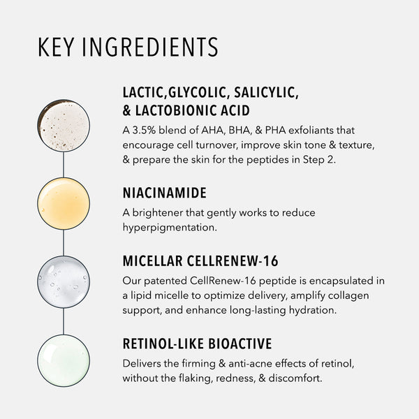 HydroPeptide Resurface and Repair Peptide Pads - product image 6