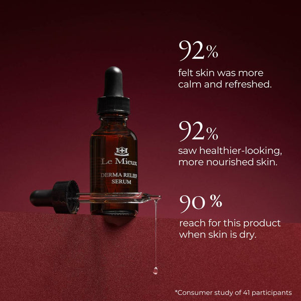 Le Mieux Derma Relief Serum bottle with dropper, showcasing the skincare product for soothing and hydrating skin.