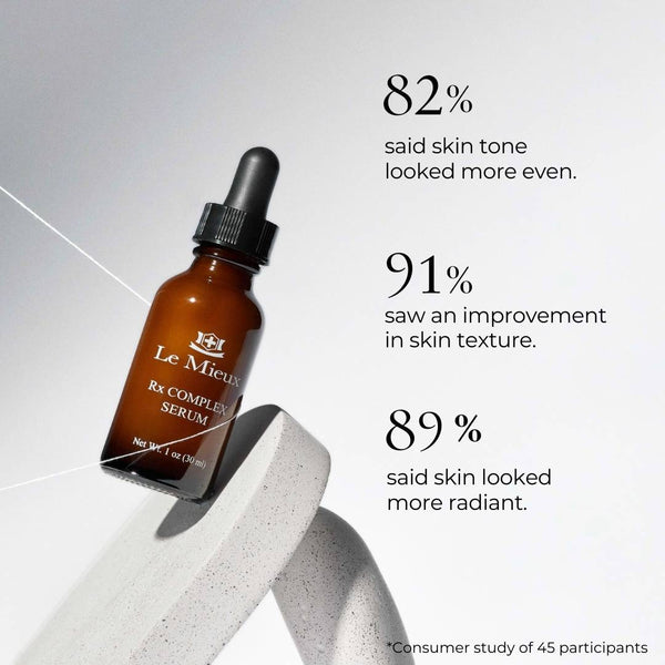 Le Mieux Rx Complex Serum bottle with dropper, showcasing the serum's sleek packaging and applicator for skincare.