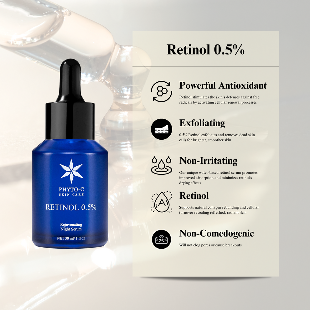 Phyto-C Skin Retinol 1% 30ml - European Beauty by B