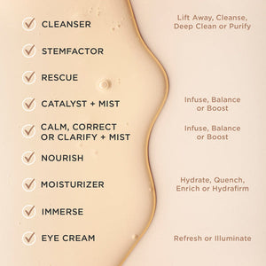 Osmosis Hydrafirm Smoothing Cream