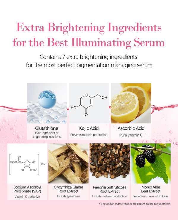 Dr. Esthe Anti-Mela Toning Serum in a glass dropper bottle with a clear liquid, placed on a white background.