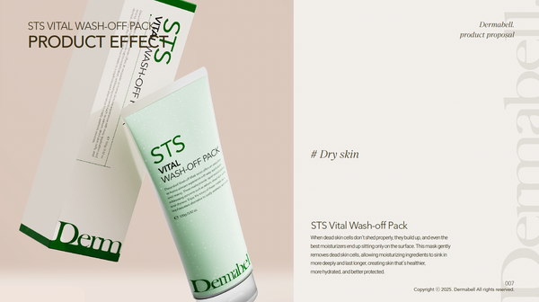 SKINCULTURE STS Vital Wash-off Pack Mask in a sleek container with a creamy texture and branding visible on the label.