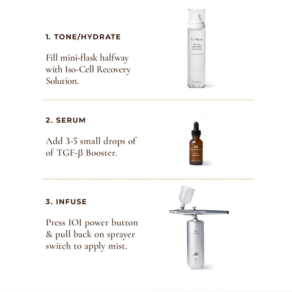 Topical Line Filler Trio by Le Mieux