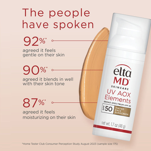 EltaMD UV AOX Elements Broad Spectrum SPF 50 product image 8