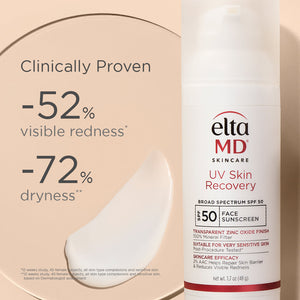 EltaMD Sensitive Skin Kit product image 4