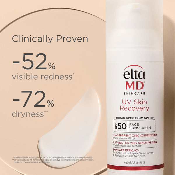 EltaMD Sensitive Skin Kit product image 4