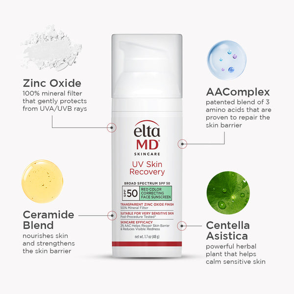 EltaMD Post-Procedure Skincare Kit product image 3