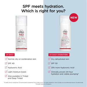 EltaMD UV Daily Hydration+ SPF 50 product image 2