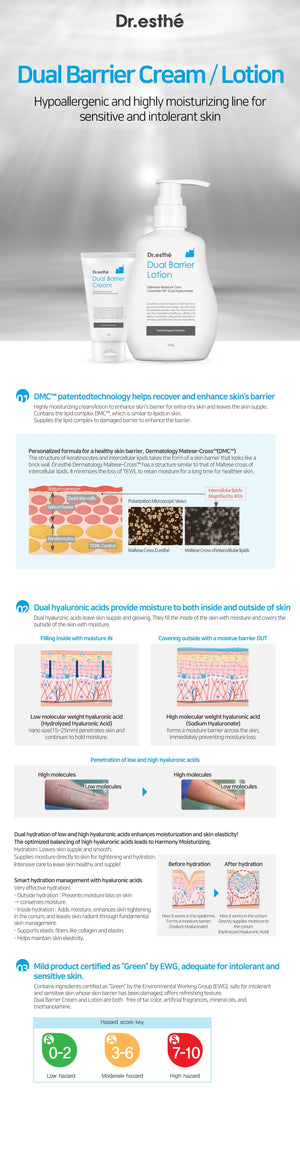 Dr.esthe Dual Barrier Cream - European Beauty by B