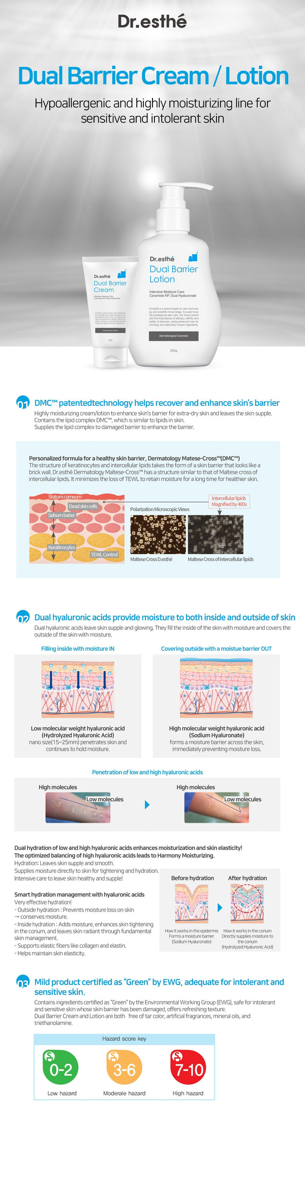 Dr.esthe Dual Barrier Cream - European Beauty by B