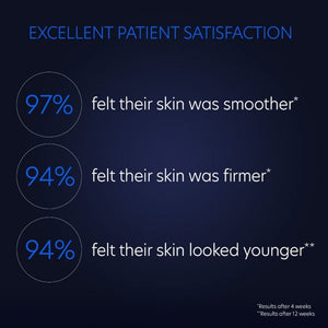 PCA Skin ExLinea® Pro Peptide Serum 1 fl oz - European Beauty by B