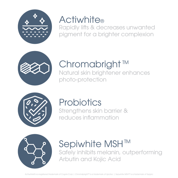Glowbiotics Probiotic Multi-Brightening Anti-Aging Cream - product image 7