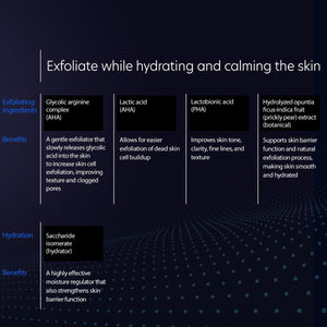 PCA Skin Resurfacing Serum 1 fl oz in a bottle with key ingredients displayed, highlighting its skincare properties.