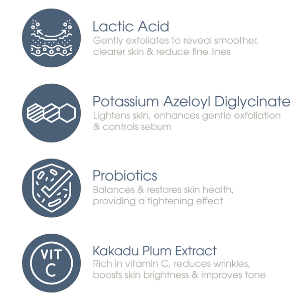 Glowbiotics Probiotic Instant Resurfacing Pads - product image 3