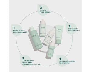Jan Marini Skin Care Management System for dark spots, featuring various skincare products in elegant packaging.